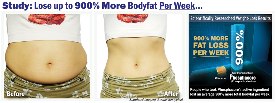 Lose Belly Fat Lose Belly Fat